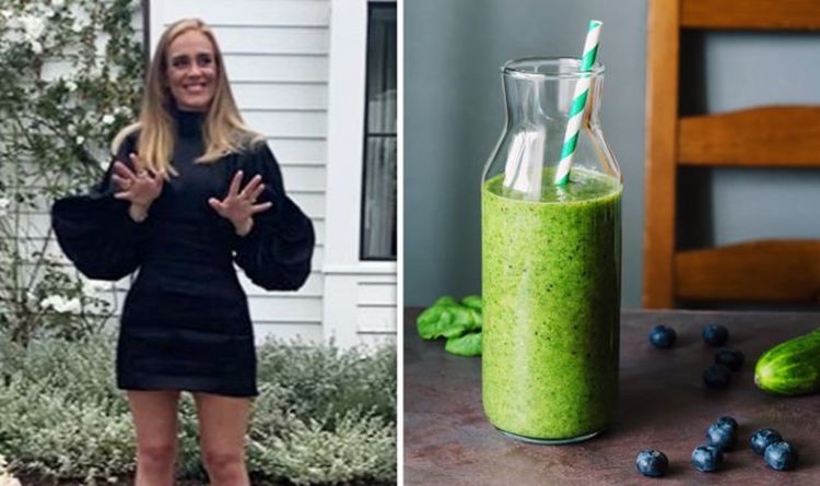What is the Sirtfood Diet?