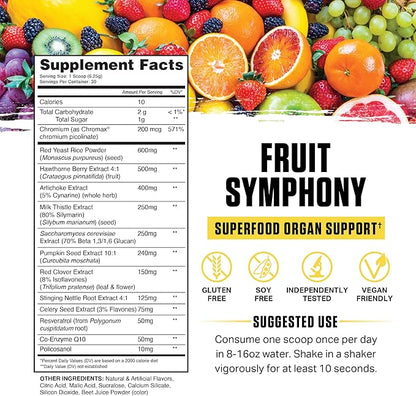 Fruit Symphony Gallery