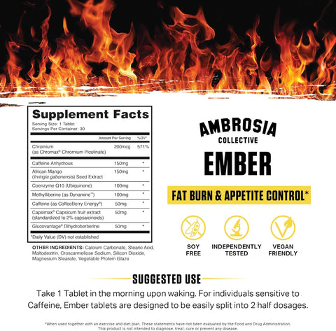 AM/PM Fat Burning & Appetite Control Stack