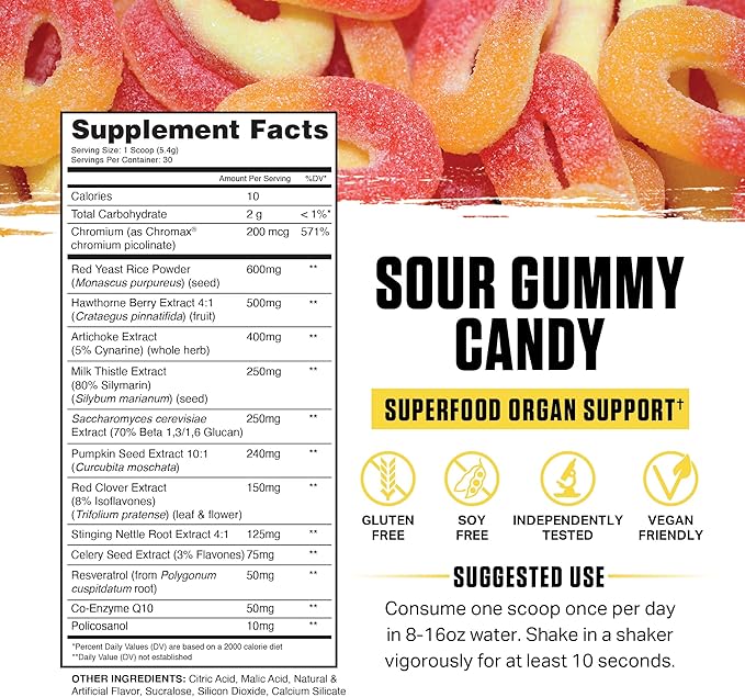 Sour Gummy Candy Gallery