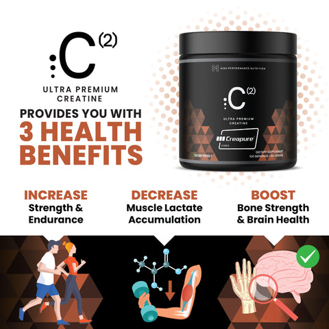 C(2) Ultra Premium Creatine