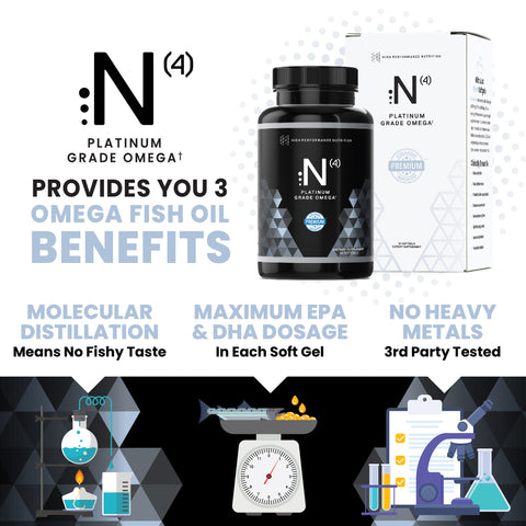 N(4) - Icelandic Omega-3 Fish Oil