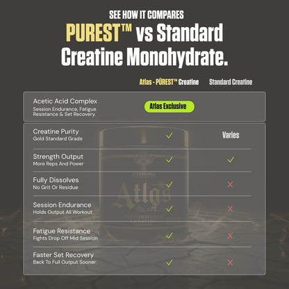 Atlas Performance Creatine