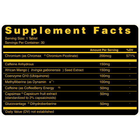 Ember Weight Management & Appetite Control - Bundler