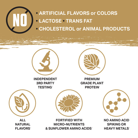 Cookies & Cream Gallery