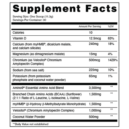 Hydroglyph™ - Lean Muscle Hydration